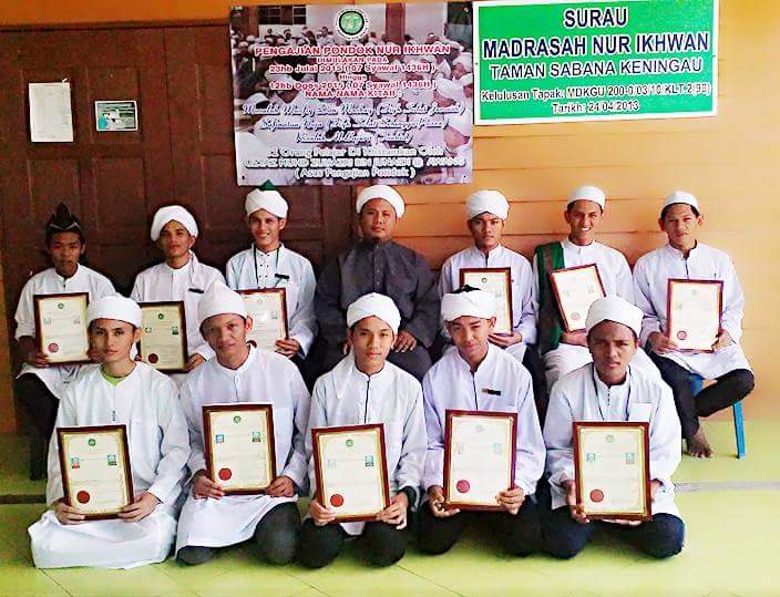 Madrasah Nur Ikhwan Keningau - Pendidikan Islam Unggul di Sabah